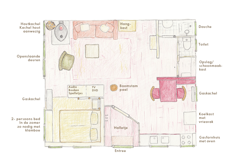 Plattegrond van het huisje 